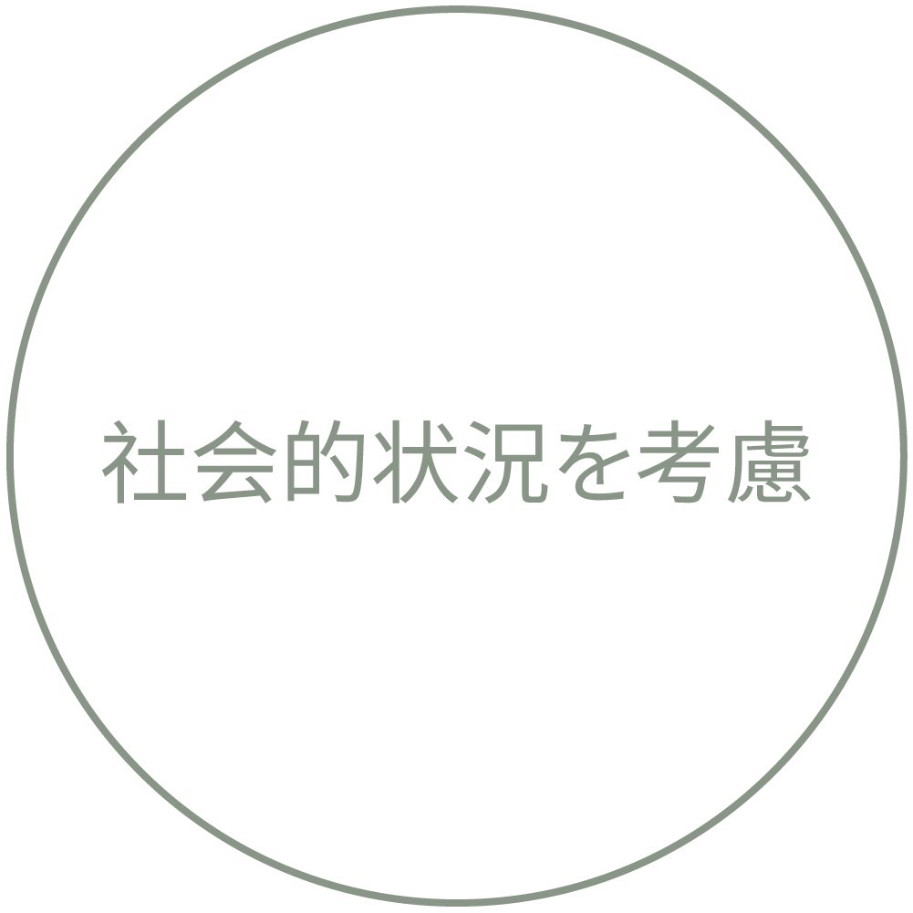 社会的状況を考慮