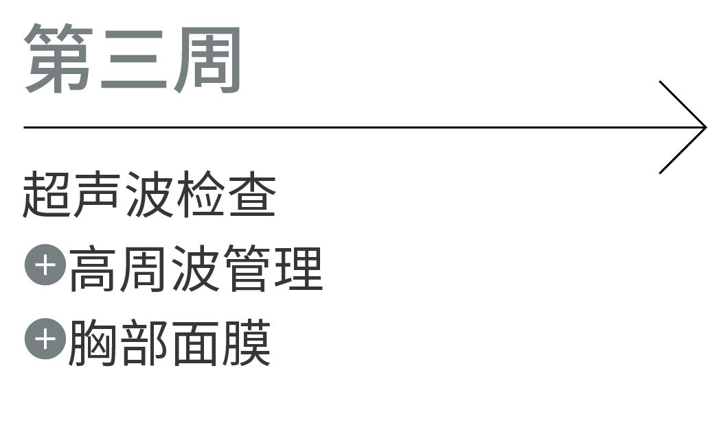 第三周：超声波检查、高周波管理、胸部面膜