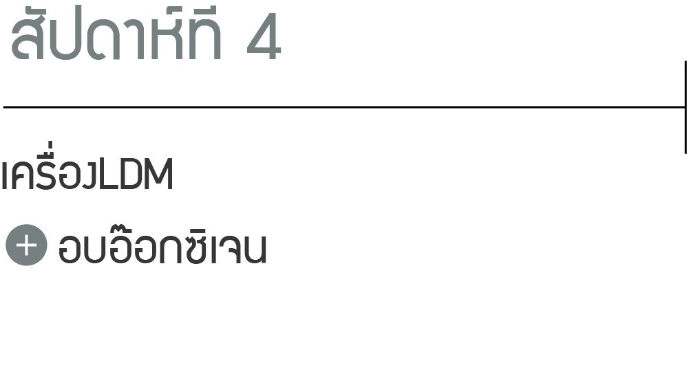 สัปดาห์ที่ 4. LDM ลิฟติ้งหยดน้ำ + การรักษาด้วยออกซิเจนความดันสูง