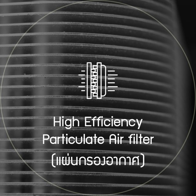 แผ่นกรอง HEPA: ไอคอนภาพระยะใกล้ของพื้นผิวแผ่นกรอง
