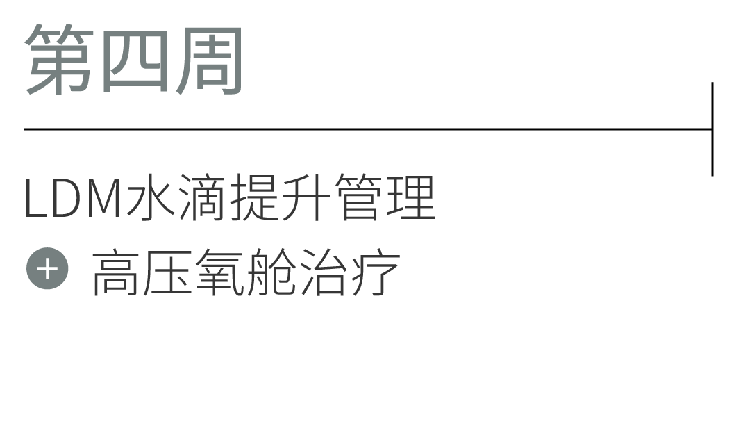 第四周. LDM水滴提升管理+高压氧舱治疗