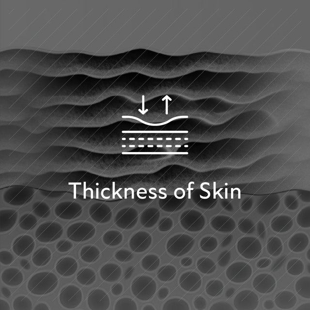 Thickness of Skin