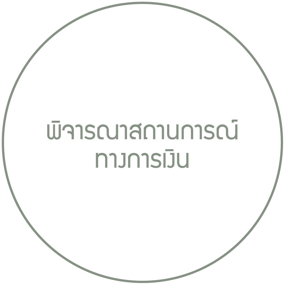 พิจารณาสถานการณ์ทางการเงิน