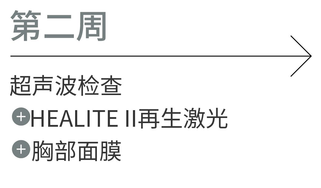 第二周：超声波检查、Healite II、胸部面膜
