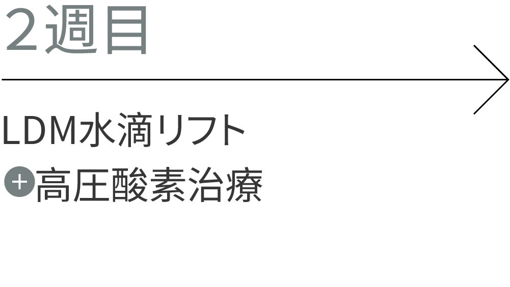 2週目。LDM水滴リフト＋高圧酸素治療