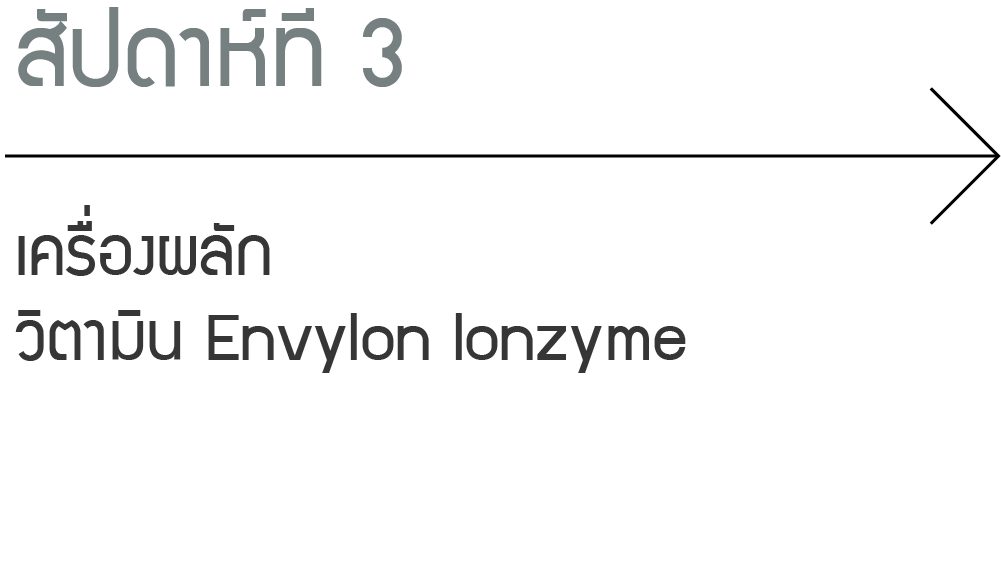 สัปดาห์ที่ 3. การดูแลด้วย Environ Ionzyme