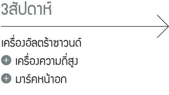 3 สัปดาห์: เครื่องอัลตร้าซาวนด์, เครื่องความถี่สูง, มาร์คหน้าอก