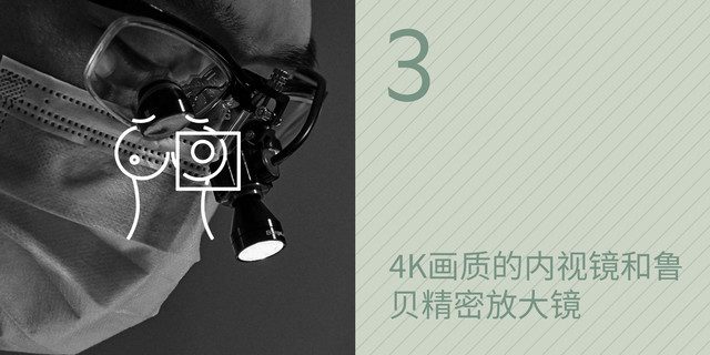 3 4K画质的内视镜和鲁贝精密放大镜