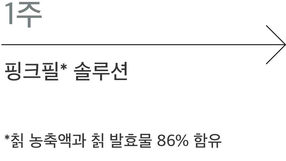 1주. 핑크필 솔루션. *칡 농축액과 칡 발효물 86% 함유