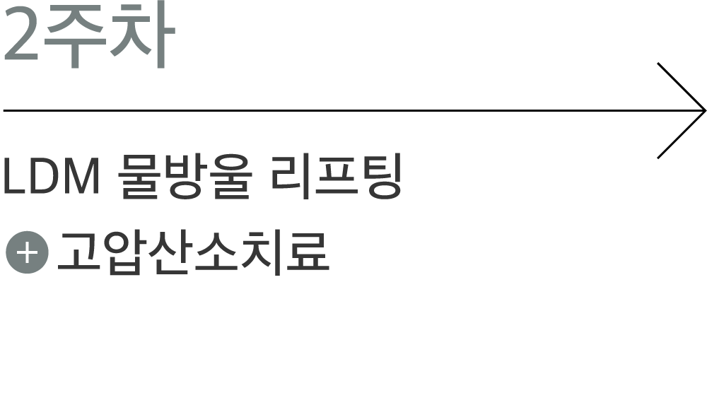 2주차. LDM 물방울 리프팅 + 고압산소치료