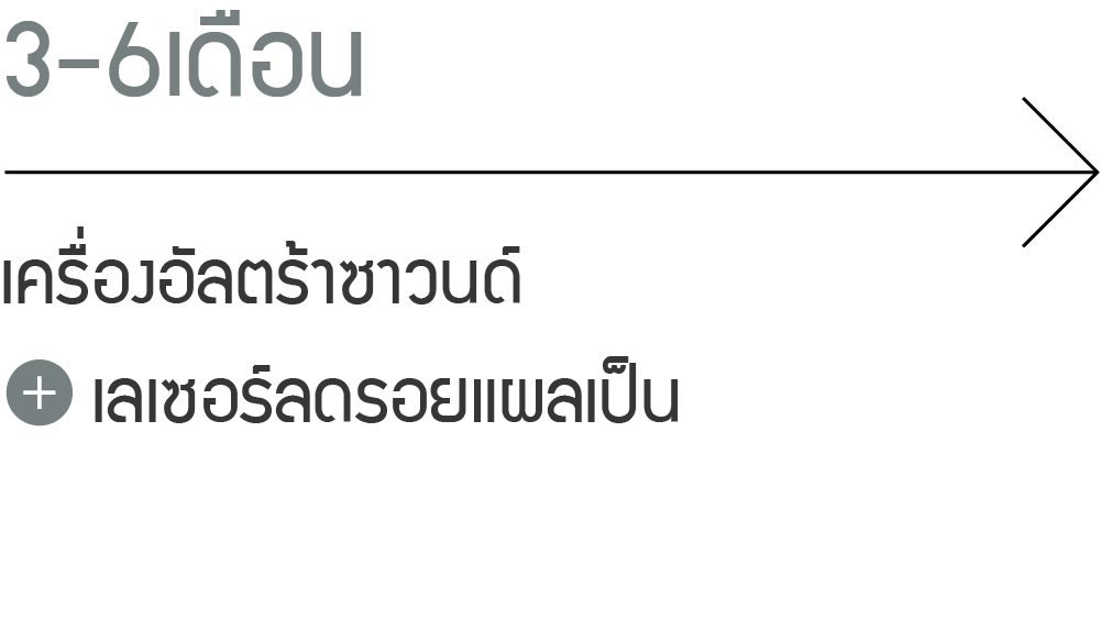 3-6เดือน: เครื่องอัลตร้าซาวนด์, ดูแลรอยแผลเป็น (เลเซอร์เม็ดสี)