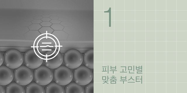 1. 피부 고민별 맞춤 부스터(구형 분자 패턴 배경)