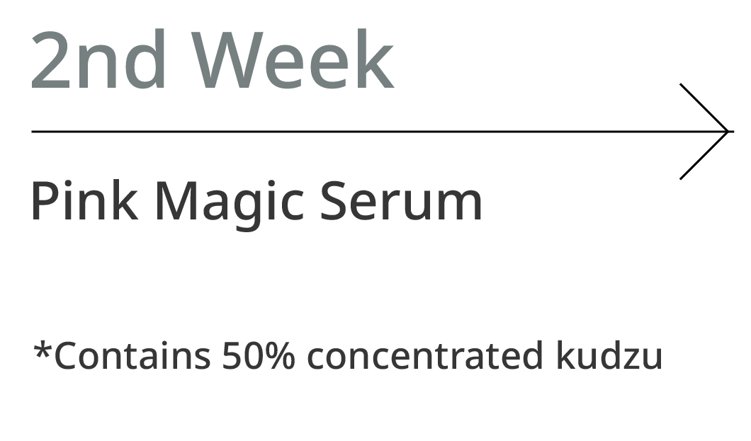 2nd Week. Pink Magic Serum. *Contains 50% concentrated kudzu extract