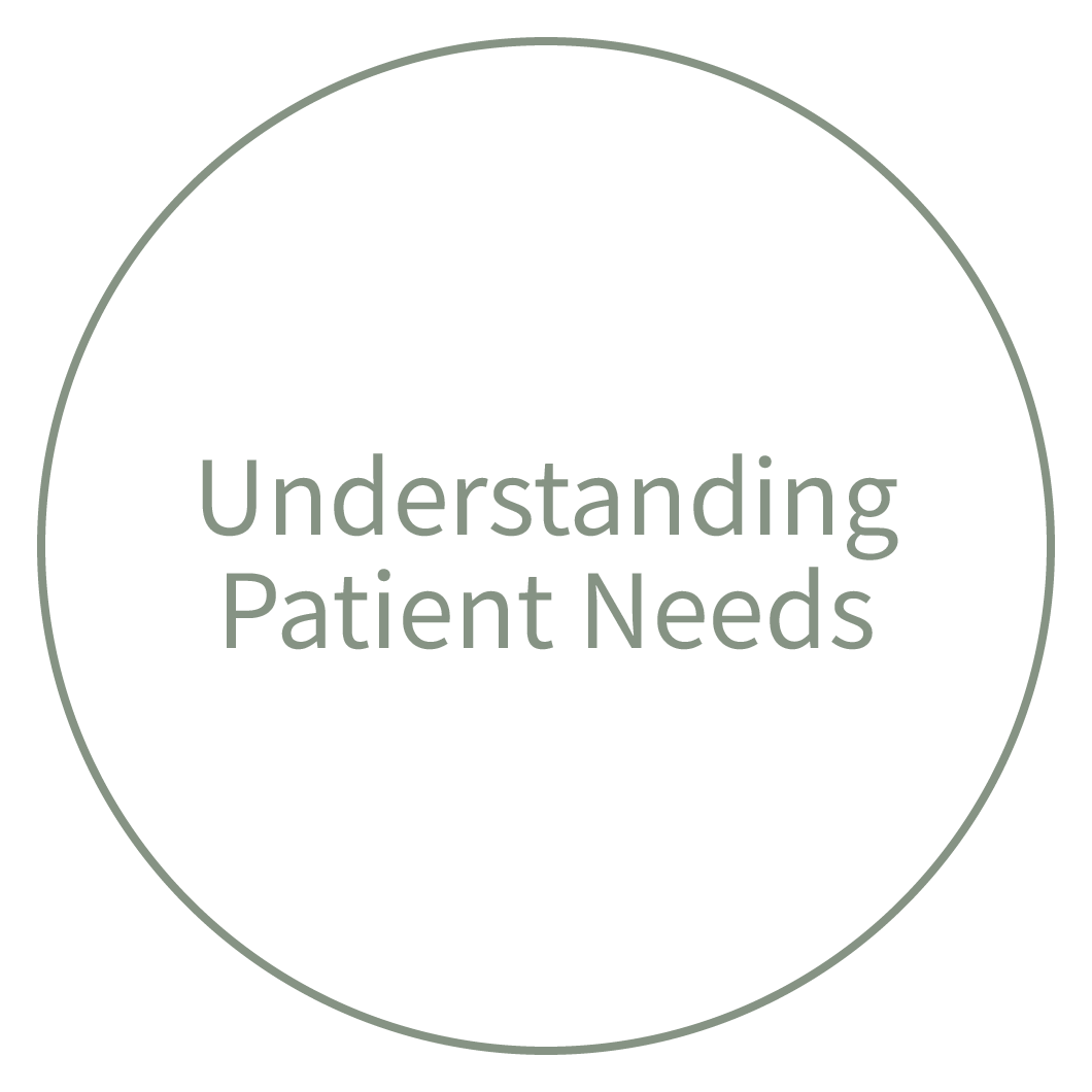 Understanding Patient Needs