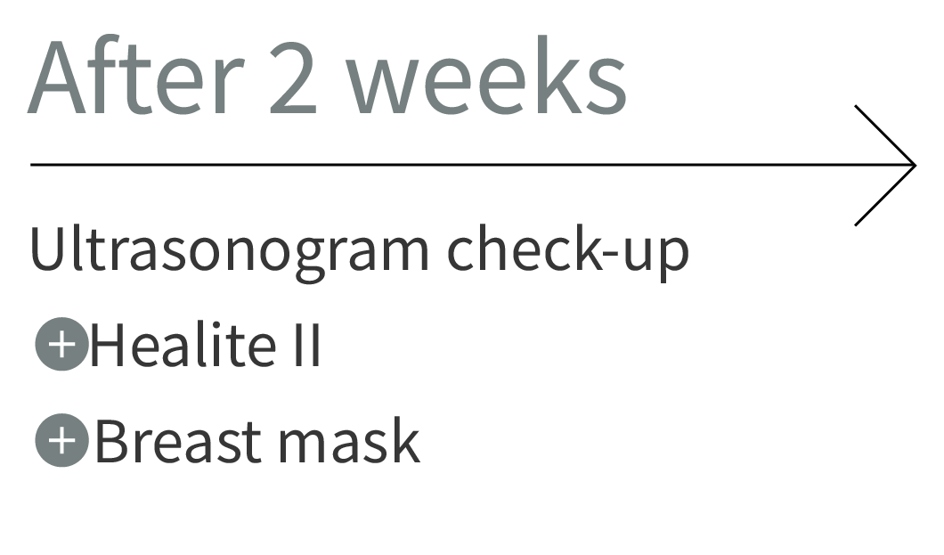 After 2 weeks: Ultrasonogram check-up, Healite II, Breast mask
