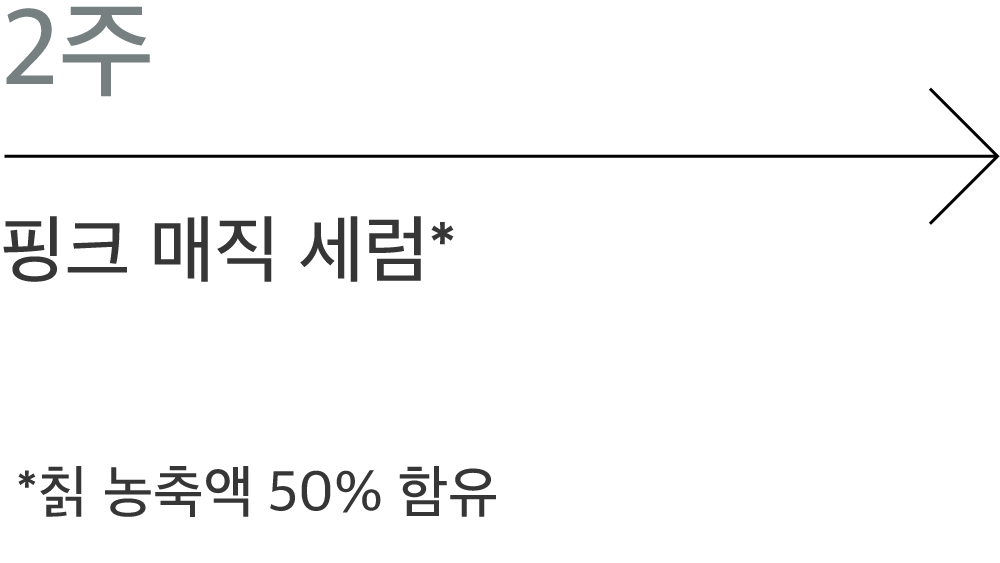 2주. 핑크 매직 세럼. *칡 농축액 50% 함유