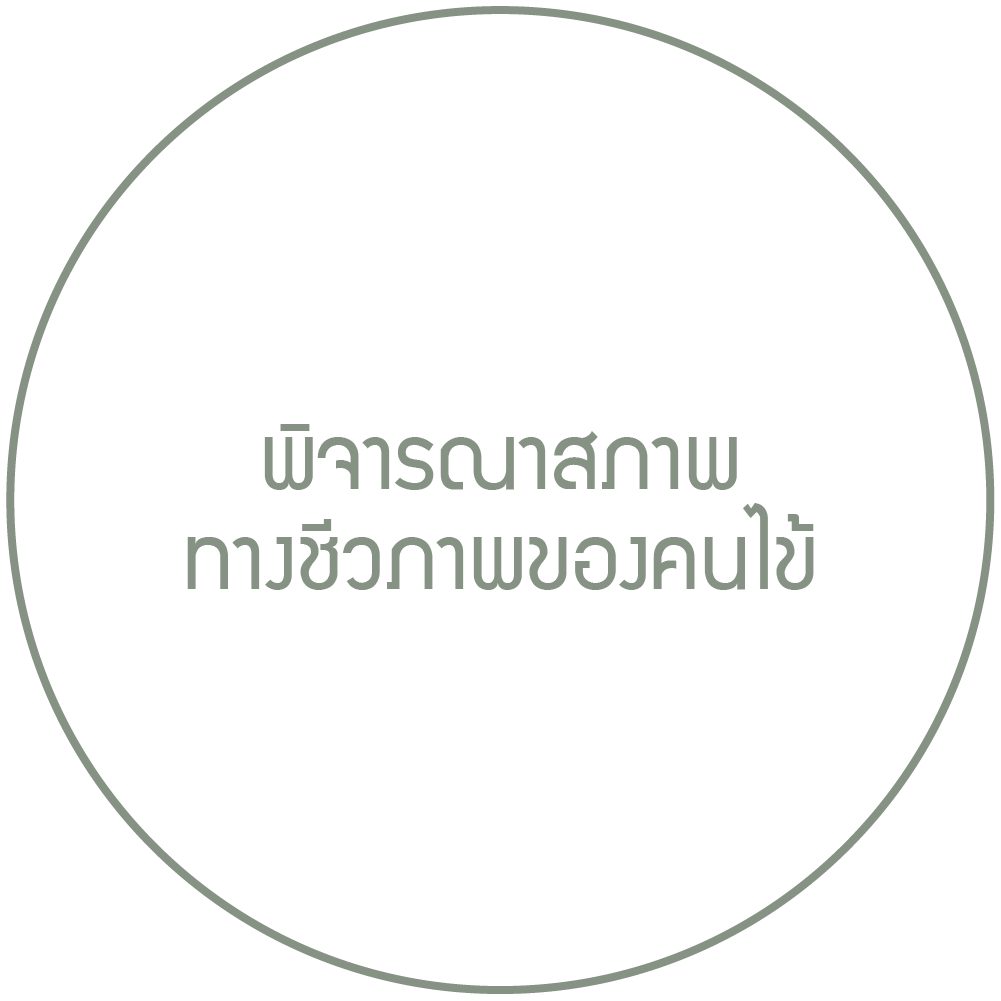 พิจารณาสภาพทางชีวภาพของคนไข้