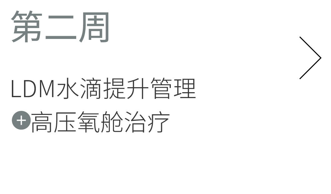 第二周. LDM水滴提升管理+高压氧舱治疗