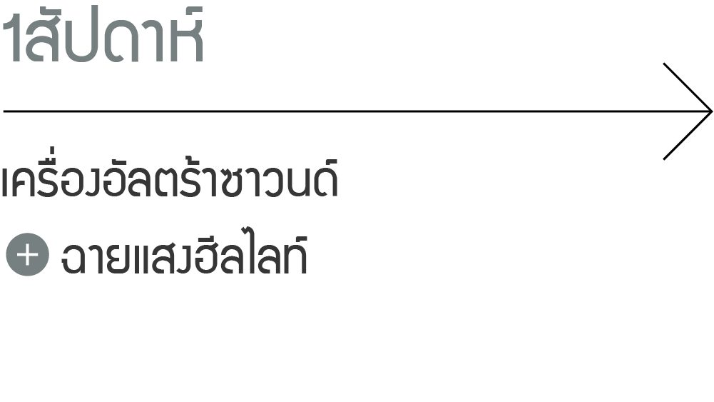 1สัปดาห์: เครื่องอัลตร้าซาวนด์, Healite II