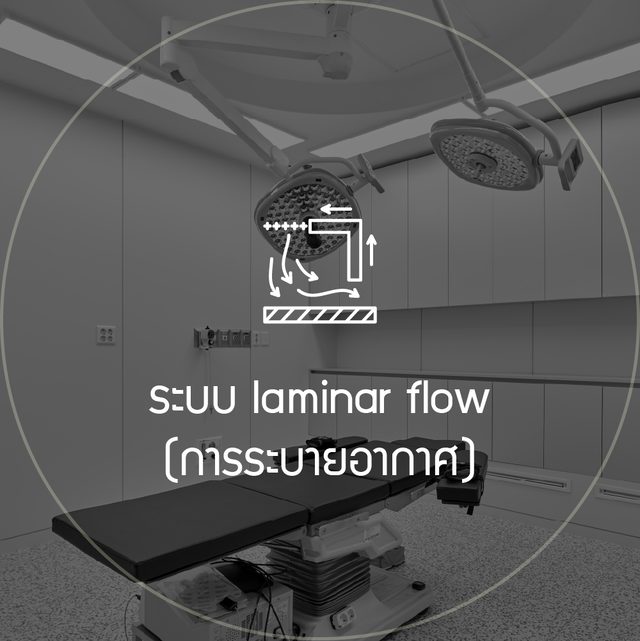 ระบบ laminar flow: ไอคอนแสดงทิศทางการไหลเวียนของอากาศเหนือไฟส่องสว่างในห้องผ่าตัด