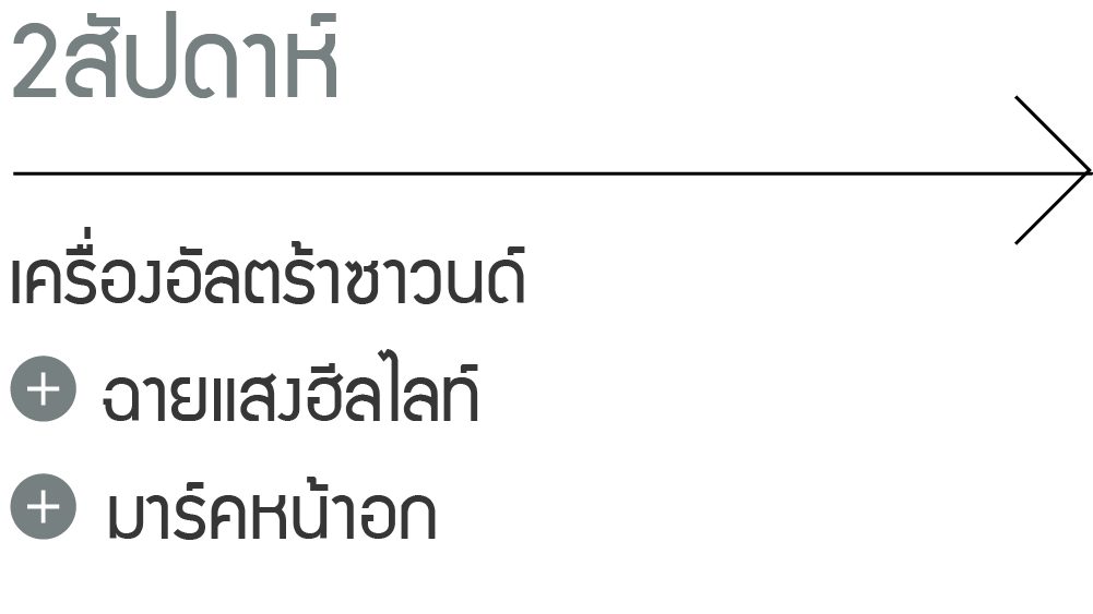 2สัปดาห์: เครื่องอัลตร้าซาวนด์, Healite II, มาร์คหน้าอก