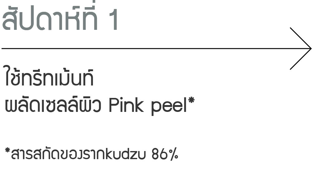 สัปดาห์ที่ 1. ใช้ทรีทเม้นท์ผลัดเซลล์ผิว Pink peel* (*สารสกัดของรากkudzu 86%)