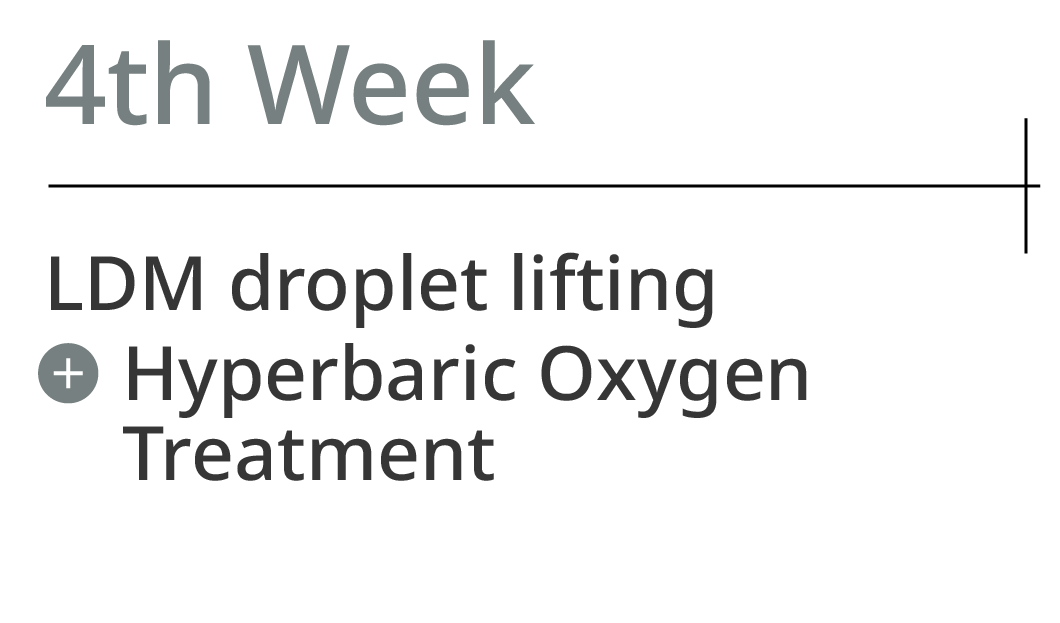 4th Week. LDM droplet lifting + Hyperbaric Oxygen Treatment