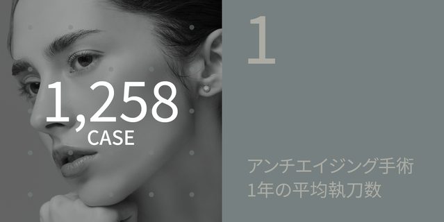 1,258 CASE: アンチエイジング手術 1年の平均執刀数