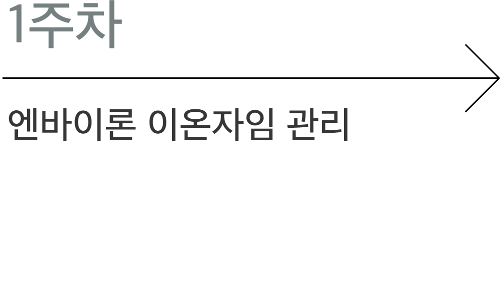 1주차. 엔바이론 이온자임 관리