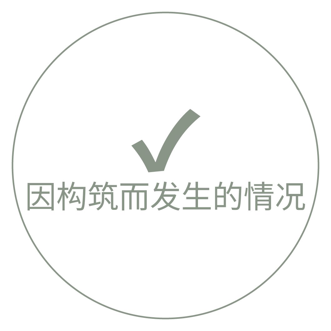 因挛缩而发生的情况