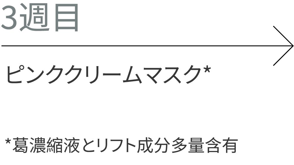 3週目。ピンククリームマスク。*葛濃縮液とリフト成分多量含有