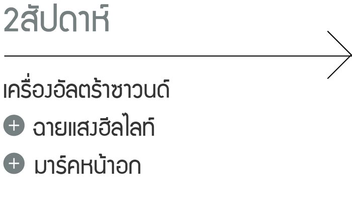 2 สัปดาห์: เครื่องอัลตร้าซาวนด์, Healite II, มาร์คหน้าอก