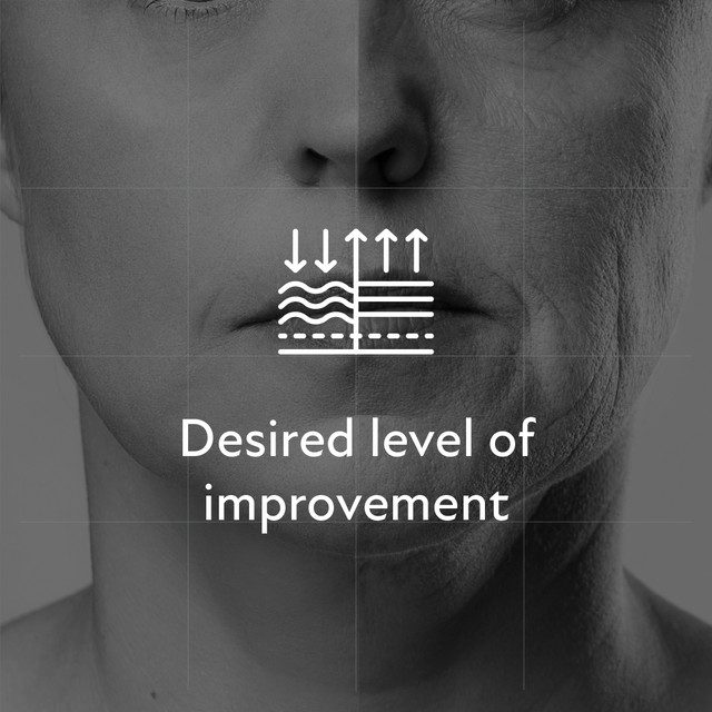 Desired level of improvement
