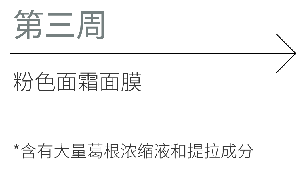 第三周. Pink Cream Mask。*含有大量葛根浓缩液和提拉成分