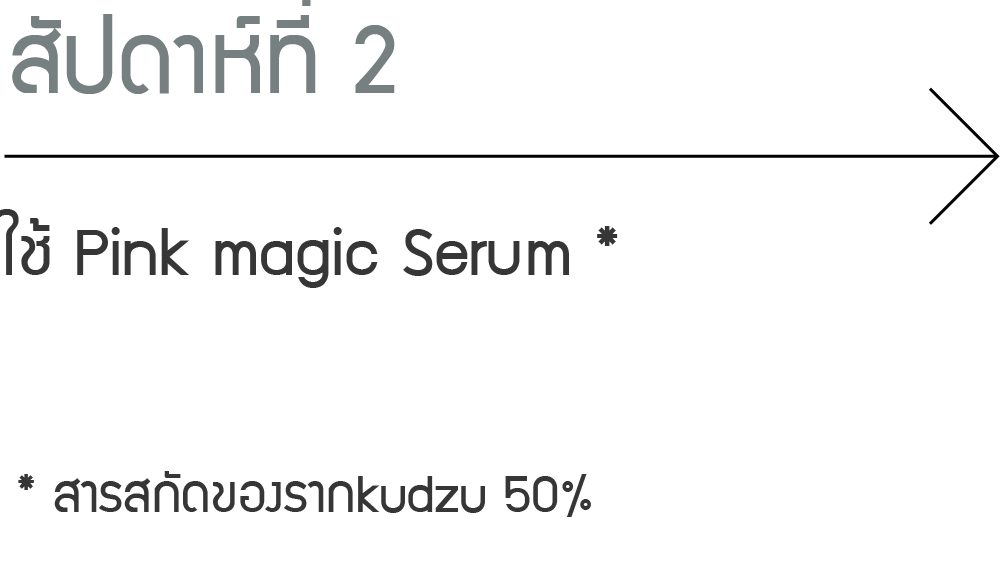 สัปดาห์ที่ 2. ใช้ Pink magic Serum* (*สารสกัดของรากkudzu 50%)