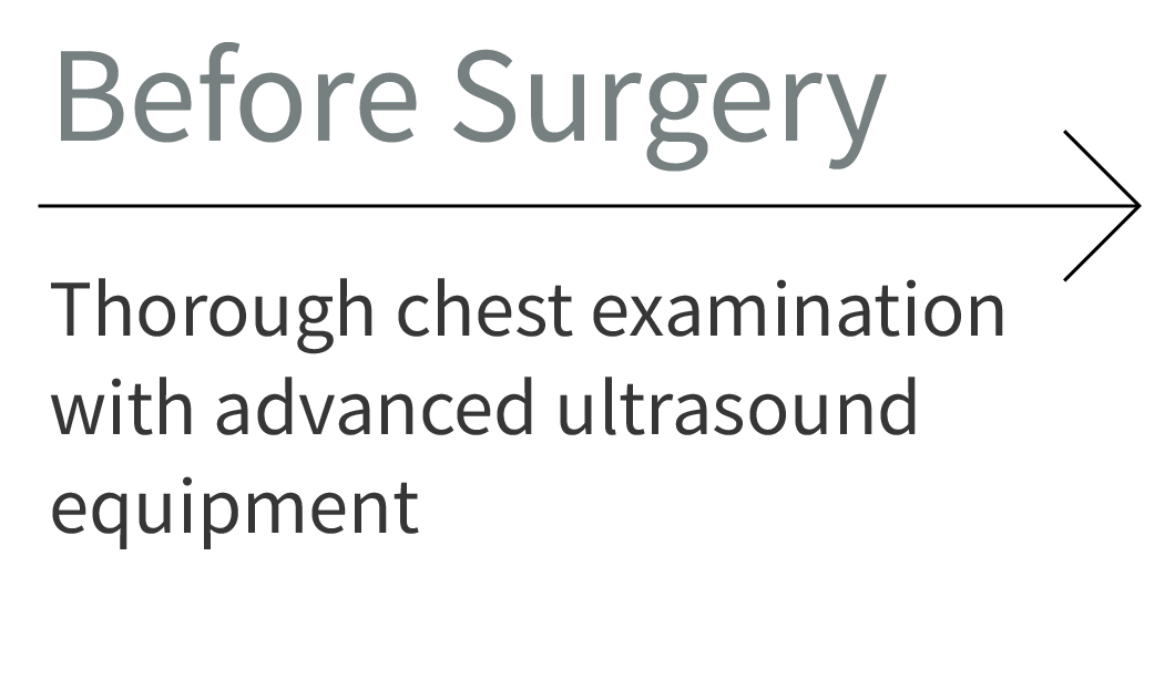 Before Surgery: Thorough chest examination with advanced ultrasound equipment