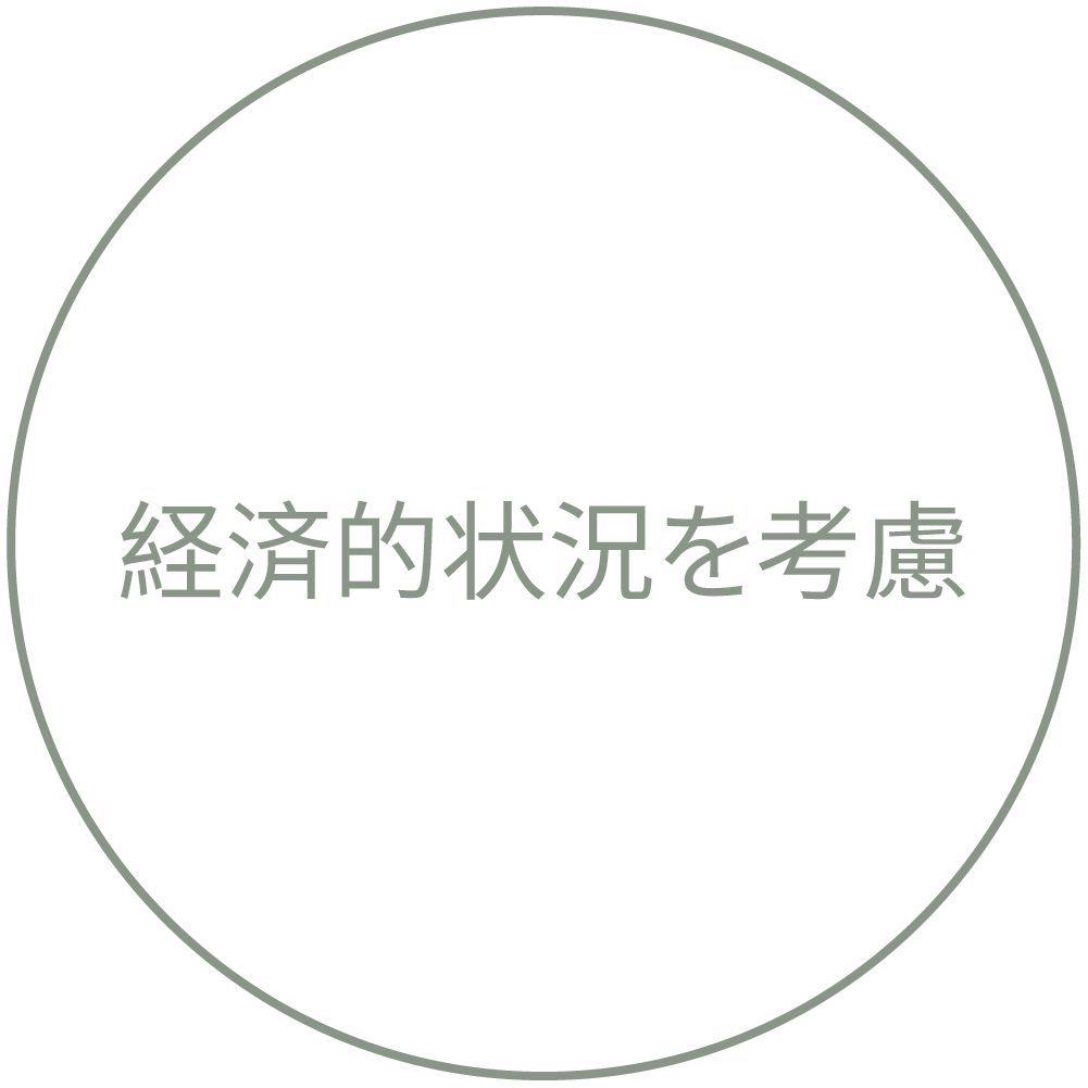 経済的状況を考慮