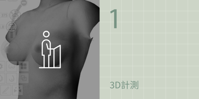 1. 3D計測