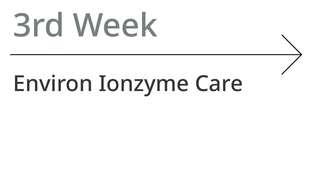 3rd Week. Environ Ionzyme Care