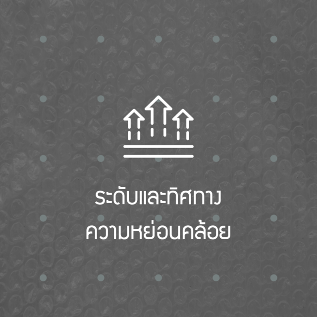 ระดับและทิศทางความหย่อนคล้อย (ไอคอนเกณฑ์วินิจฉัยเวชศาสตร์ชะลอวัย)
