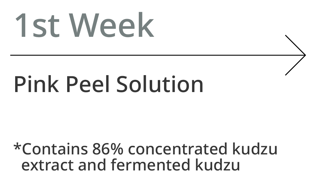 1st Week. Pink Peel Solution. *Contains 86% concentrated kudzu extract and fermented kudzu