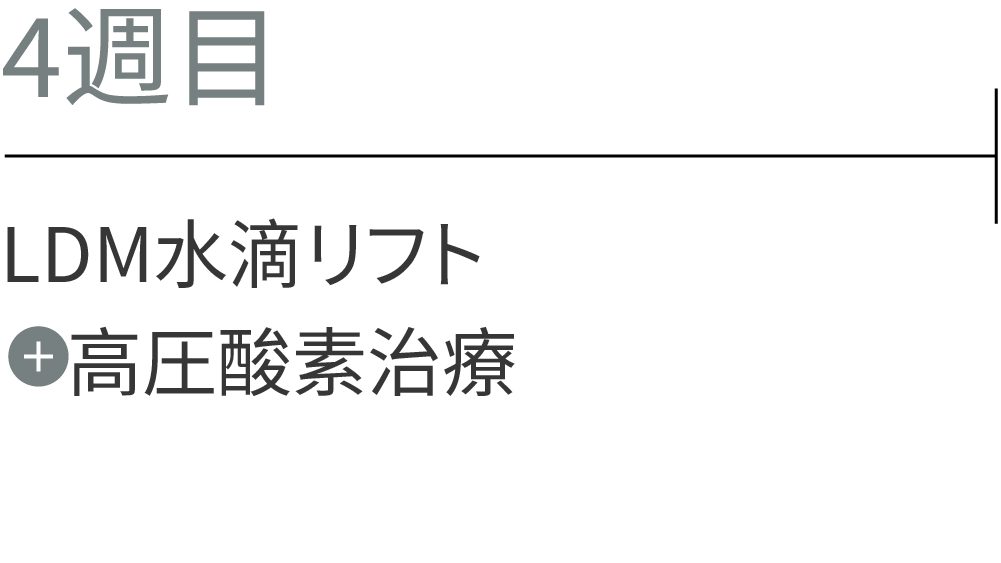 4週目。LDM水滴リフト＋高圧酸素治療