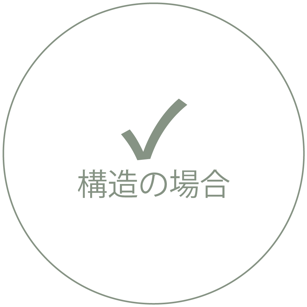 拘縮による場合